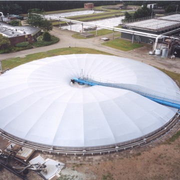 Roterende Silokap Industriewater